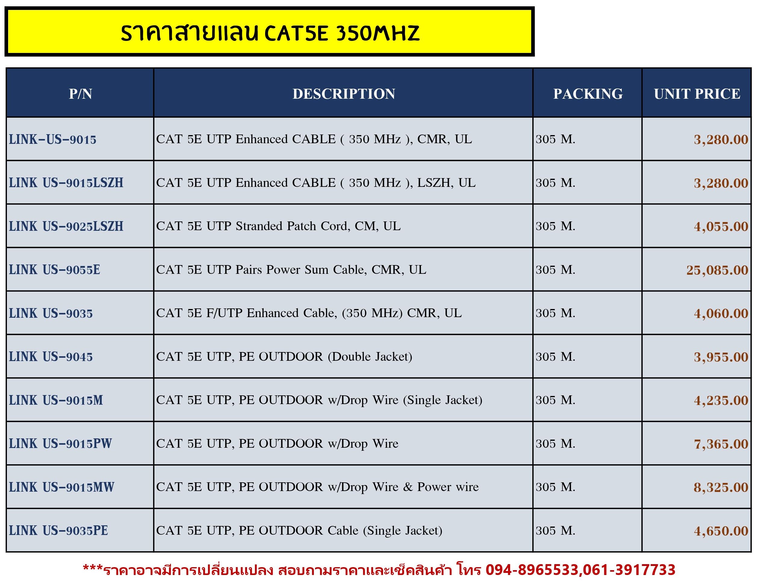 ราคา LAN CAT5E 305M.